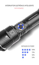 Lanterna Tática TRLife Xhp80 - Jig Brasil