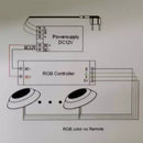 Luminária Colorida para Piscina LED IP68 12Volts 9 e 12Watts - Jig Brasil