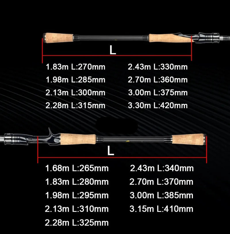 Vara de Pesca com Passadores Fuji em Fibra de Carbono Black Jak - Jig Brasil