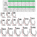 Anzol para Pesca de Tilápia Kit 100/50/25 Peças - Jig Brasil