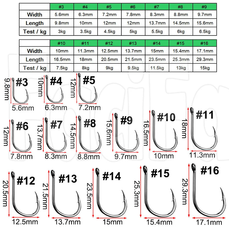 Anzol para Pesca de Tilápia Kit 100/50/25 Peças - Jig Brasil