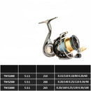 Molinete de Pesca Jig Gold- Jig Brasil