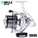 High Speed Spinning Fishing Reel, Drag Sea Boat, Fish Coil, Trolling Surf, Big Metal Colher, Moulinet Peche, 4.6:1, 25kg Max, 12 + 1BB