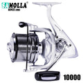 High Speed Spinning Fishing Reel, Drag Sea Boat, Fish Coil, Trolling Surf, Big Metal Colher, Moulinet Peche, 4.6:1, 25kg Max, 12 + 1BB