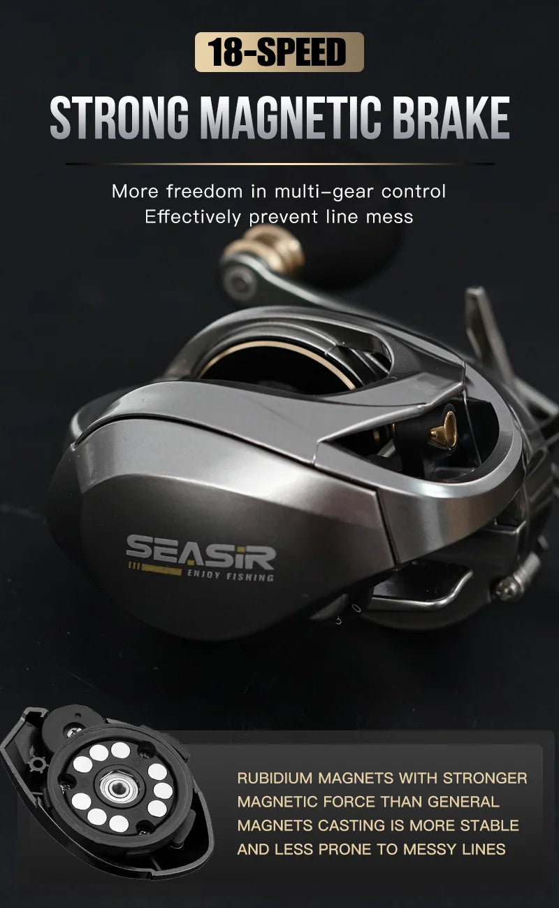 Seasir Megacuda Baitcasting Reel, Arraste 15kg, Carretel Profundo, 6.5:1 Quadro De Alumínio, Lado De Carbono, Punho Duplo, Jigging Metal Reel, Água Do Mar