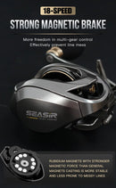 Seasir Megacuda Baitcasting Reel, Arraste 15kg, Carretel Profundo, 6.5:1 Quadro De Alumínio, Lado De Carbono, Punho Duplo, Jigging Metal Reel, Água Do Mar