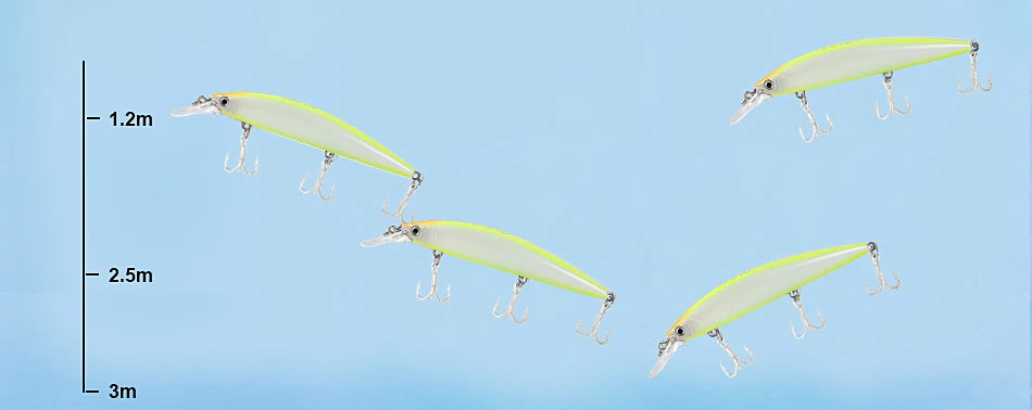 Isca Artificial Jerkbait Fjord - Jig Brasil