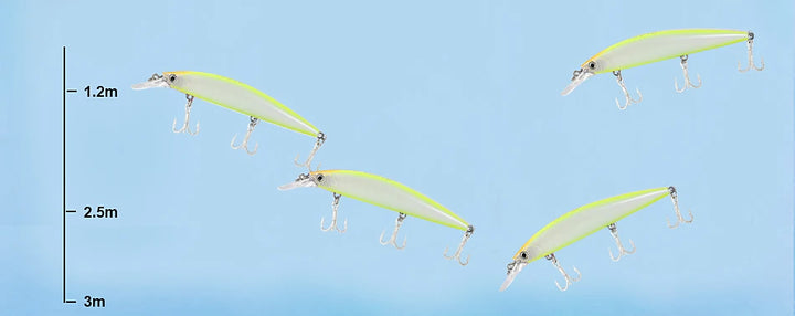 Isca Artificial Jerkbait Fjord - Jig Brasil