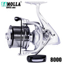 High Speed Spinning Fishing Reel, Drag Sea Boat, Fish Coil, Trolling Surf, Big Metal Colher, Moulinet Peche, 4.6:1, 25kg Max, 12 + 1BB