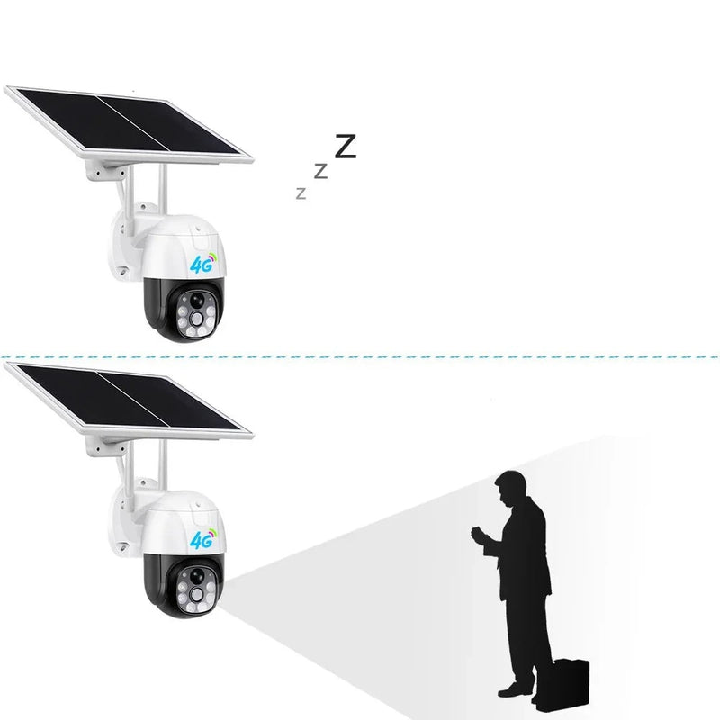 Câmera De Segurança Suporta Chip 4 G Com Painel Solar à Prova D'água - Jig Brasil