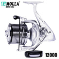 High Speed Spinning Fishing Reel, Drag Sea Boat, Fish Coil, Trolling Surf, Big Metal Colher, Moulinet Peche, 4.6:1, 25kg Max, 12 + 1BB