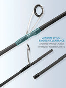 Vara de Pesca em Fibra de Carbono Centurus Jig Brasil