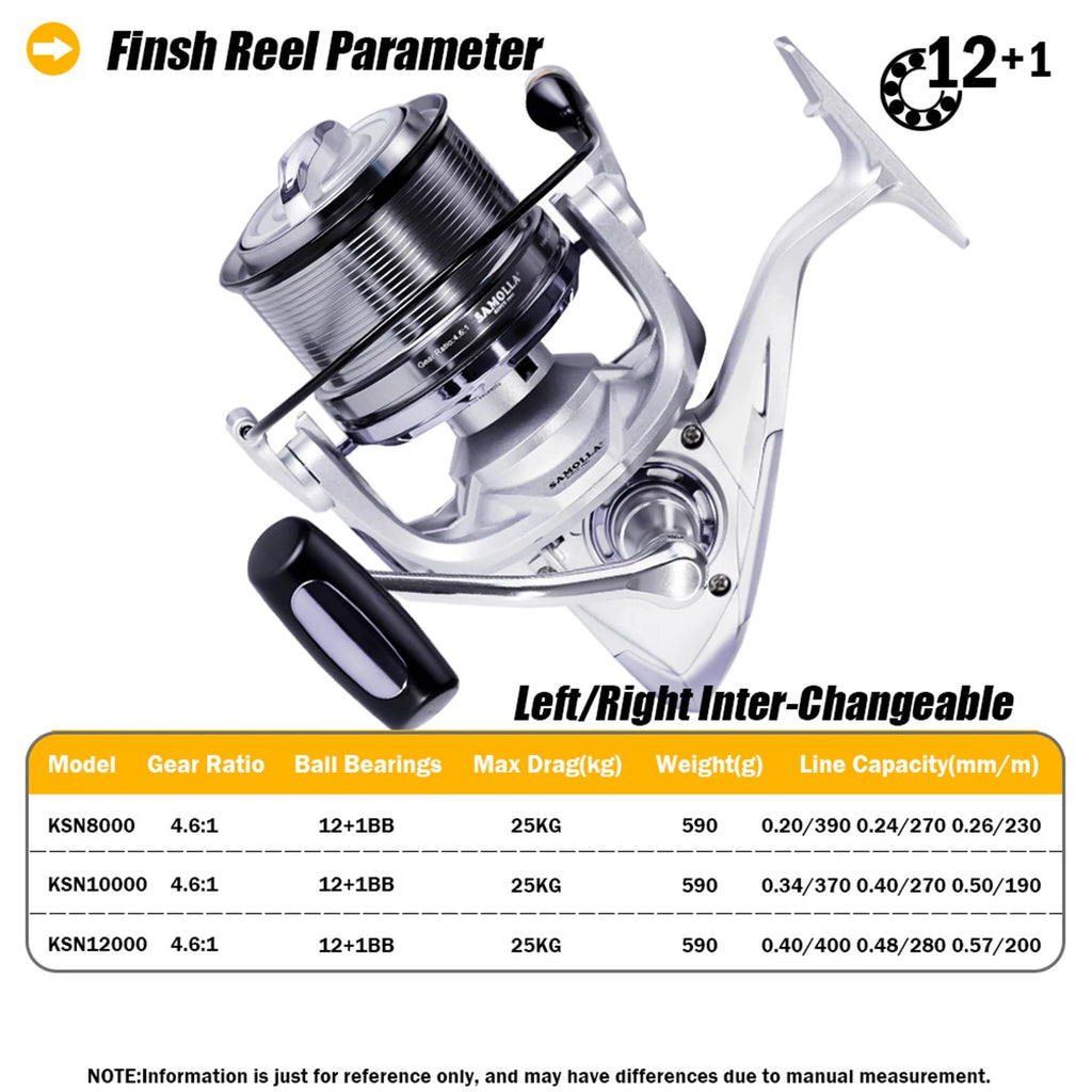 High Speed Spinning Fishing Reel, Drag Sea Boat, Fish Coil, Trolling Surf, Big Metal Colher, Moulinet Peche, 4.6:1, 25kg Max, 12 + 1BB