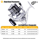 High Speed Spinning Fishing Reel, Drag Sea Boat, Fish Coil, Trolling Surf, Big Metal Colher, Moulinet Peche, 4.6:1, 25kg Max, 12 + 1BB