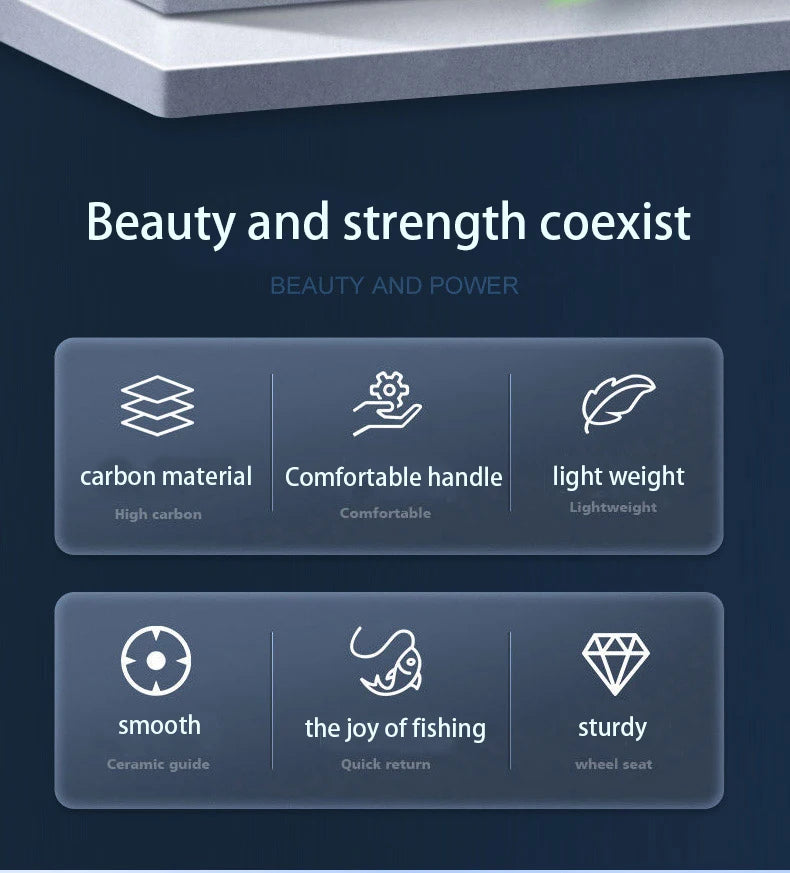 New carbon rock fishing rod 5.3M 6.0M ultra-light ultra-hard portable carp rod telescopic sea Fishing rod surfing rotating rod