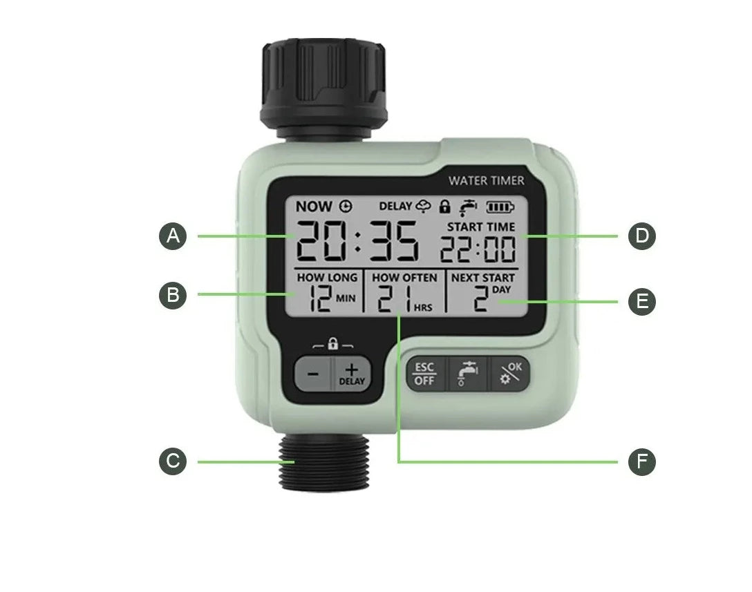 Automatizador Digital para Sistema de Irrigação - Jig Brasil