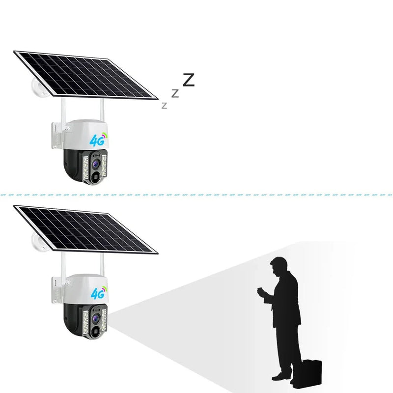 Câmera De Segurança Suporta Chip 4 G Com Painel Solar à Prova D'água IP66 - Jig Brasil