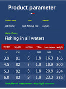 New carbon rock fishing rod 5.3M 6.0M ultra-light ultra-hard portable carp rod telescopic sea Fishing rod surfing rotating rod