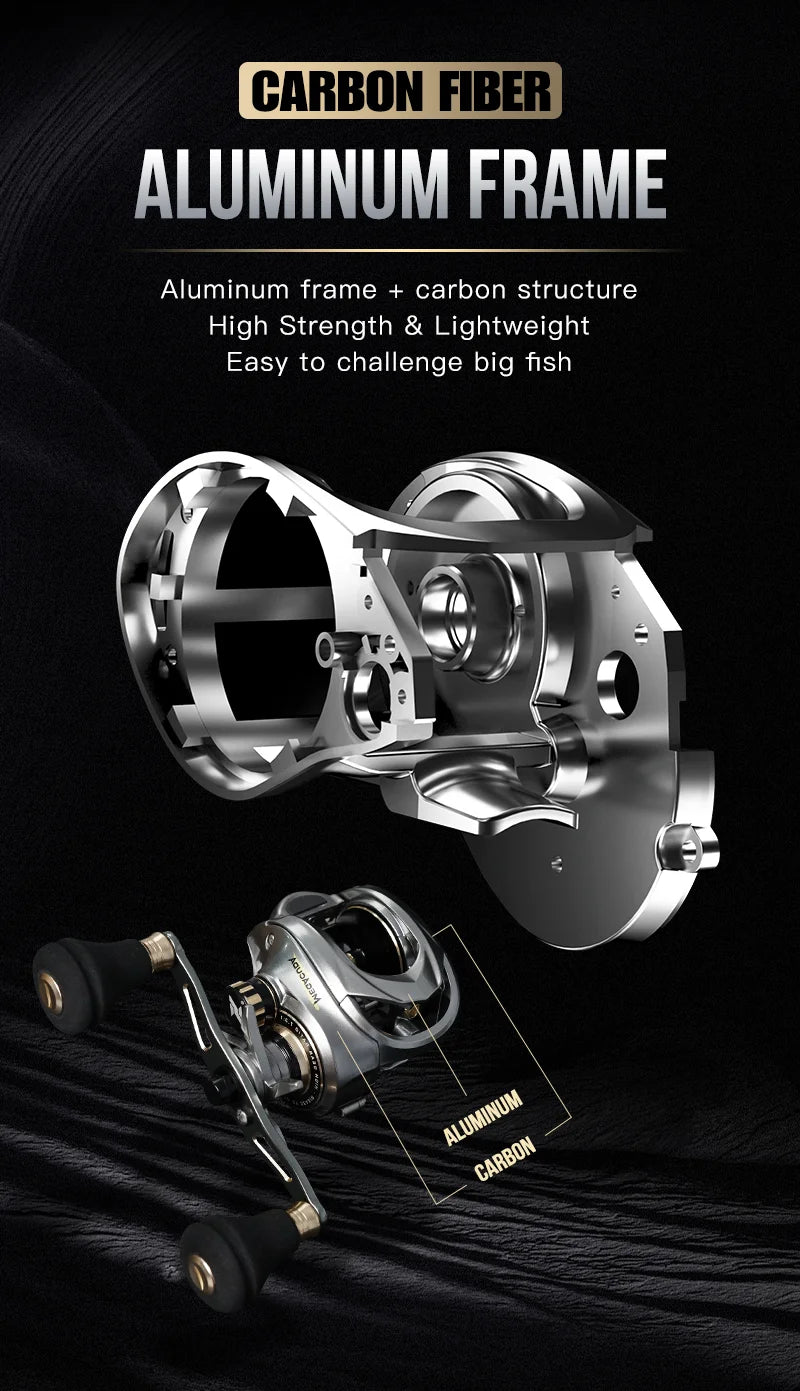 Seasir Megacuda Baitcasting Reel, Arraste 15kg, Carretel Profundo, 6.5:1 Quadro De Alumínio, Lado De Carbono, Punho Duplo, Jigging Metal Reel, Água Do Mar