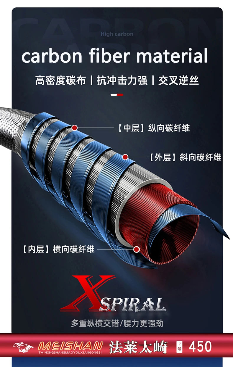 New carbon rock fishing rod 5.3M 6.0M ultra-light ultra-hard portable carp rod telescopic sea Fishing rod surfing rotating rod