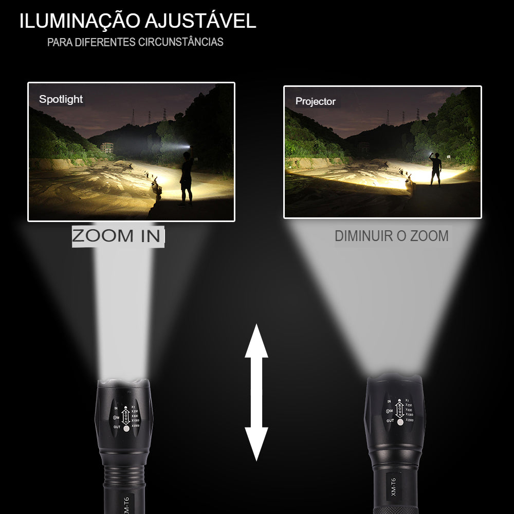 Lanterna Tática TRLife Xhp80 - Jig Brasil