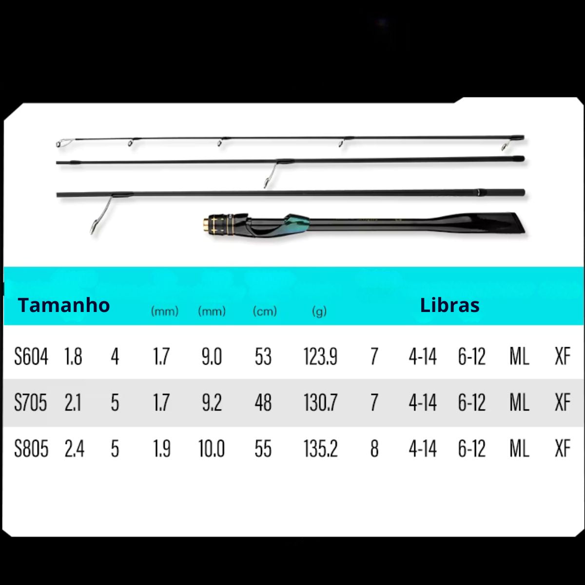 Vara de Pesca em Fibra de Carbono Centurus Jig Brasil