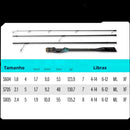 Vara de Pesca em Fibra de Carbono Centurus Jig Brasil