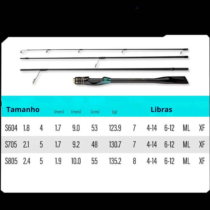 Vara de Pesca em Fibra de Carbono Centurus Jig Brasil