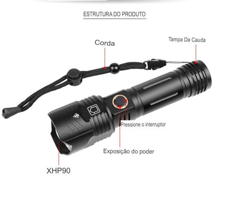 Lanterna Tática TRLife Xhp80 - Jig Brasil