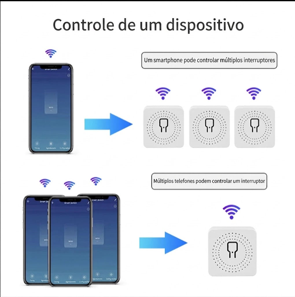 Interruptor Inteligente Smart Life Alexa Google 16A 20A