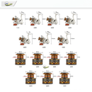 Molinete em Alumínio Luna GLS 12+1 Rolamentos Inox FRETE GRÁTIS - Jig Brasil