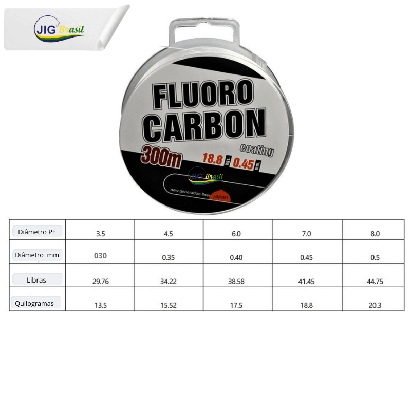 Linha Fluorcarbono 300 Metros Frete GRÁTIS - Jig Brasil