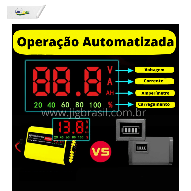 Carregador 12Volts Amperímetro e Multímetro com Display Digital - Jig Brasil