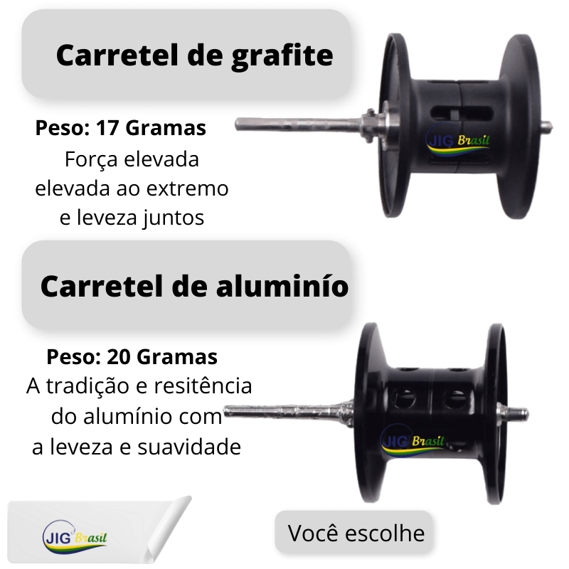 Carretilha CR Ultra Moderna com Corpo em Grafite 18+1 Rolamentos Relação de Recolhimento 8.1:1= FRETE GRÁTIS - Jig Brasil