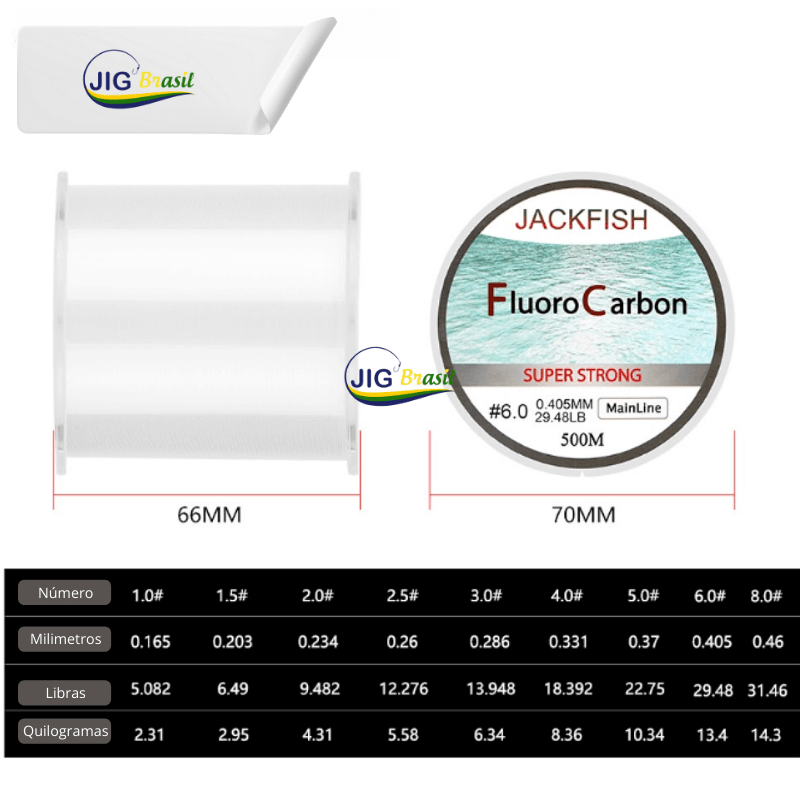 Linha Fluocarbono Embalagem Econômica 500 mts FRETE GRATIS - Jig Brasil