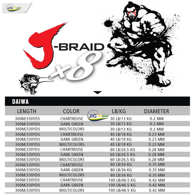 Linha Multifilamento DAIWA J-BRAID X8 300 Metros= FRETE GRÁTIS - Jig Brasil