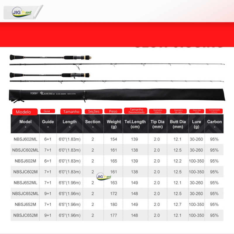 Vara para Slow Jig 1,83 a 1,96 metros FRETE GRÁTIS - Jig Brasil