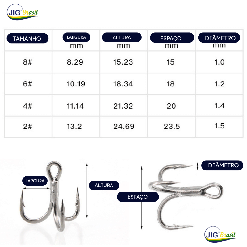 Garateia Galvanizadas a Quente 20 Unidades FRETE GRÁTIS - Jig Brasil