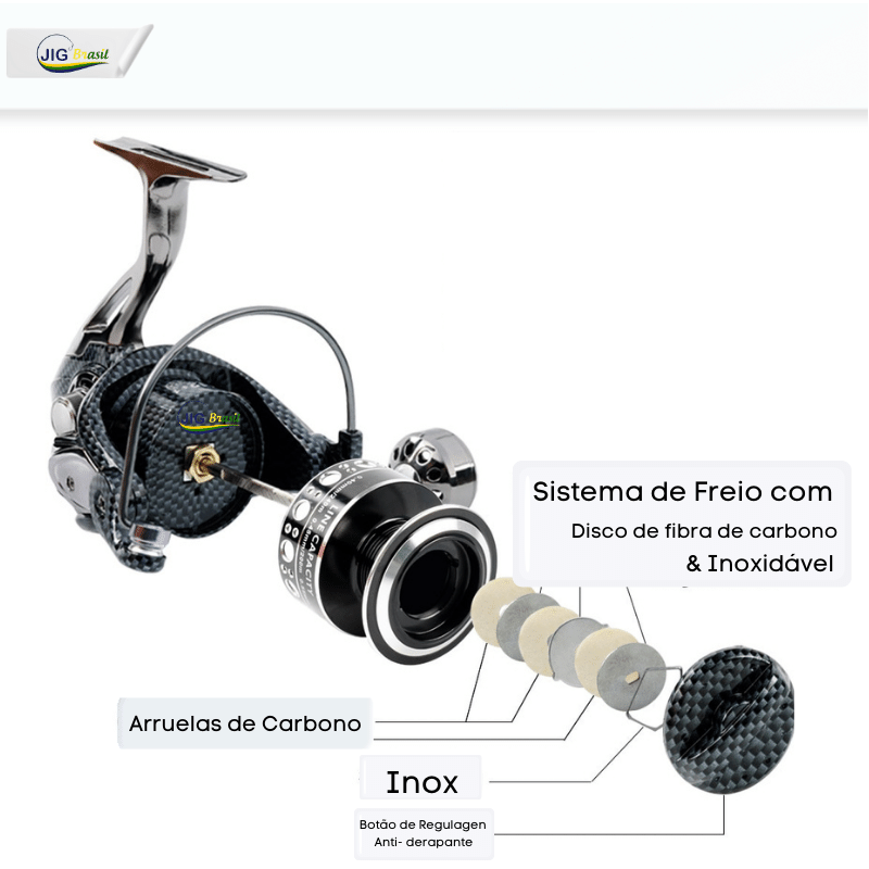 Molinete com Relação de Recolhimento 5.2:1, Drag de 8 a14kg FRETE GRÁTIS - Jig Brasil