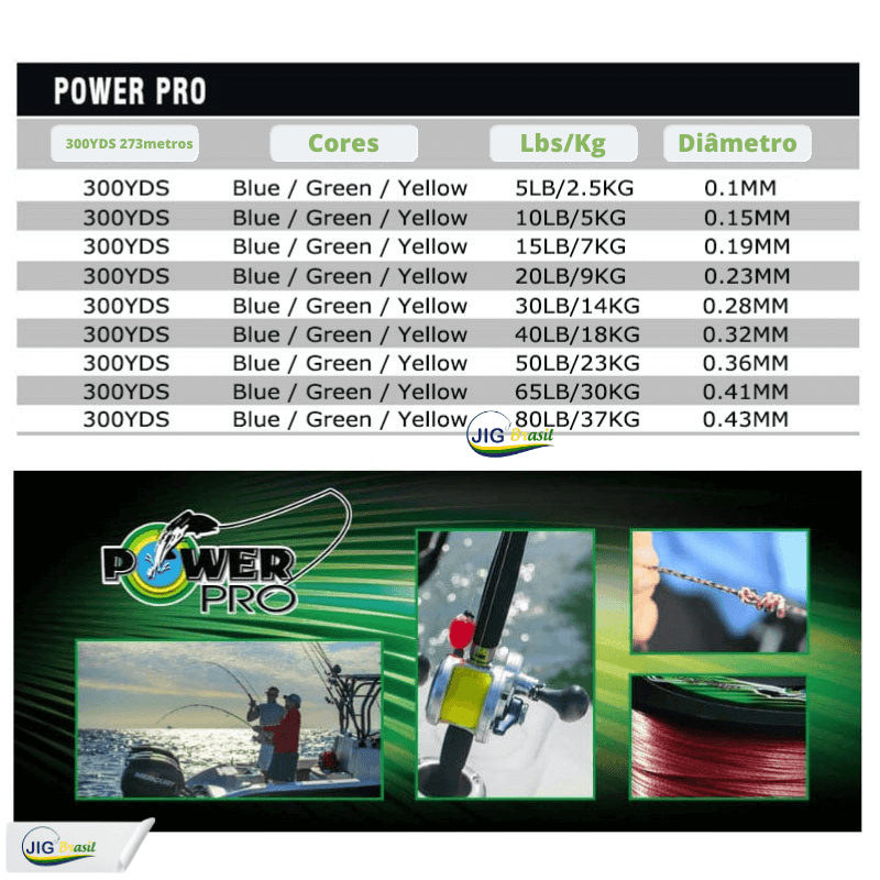 Linha Multifilamento Power Pro 300YDS FRETE GRÁTIS - Jig Brasil