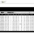 Vara de Pesca Maximus em Fibra de Carbono com Passadores Fuji- Jig Brasil