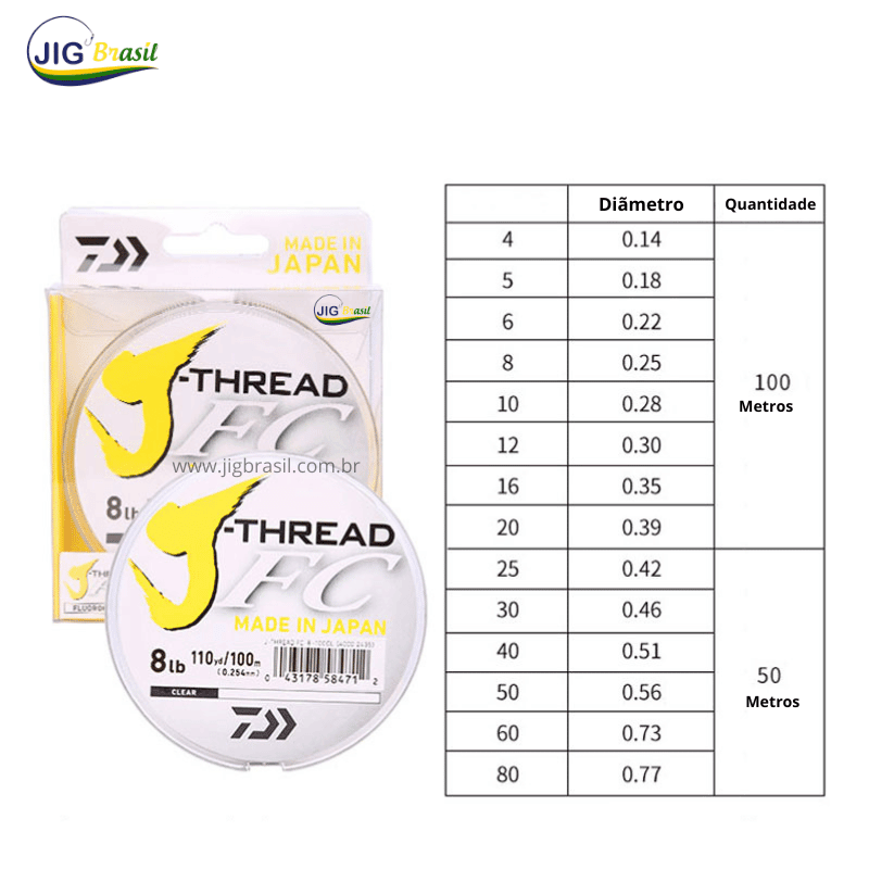 Linha Flúor Carbon DAIWA - Jig Brasil