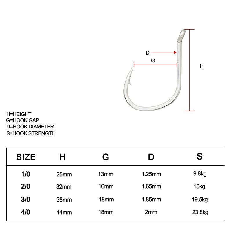 Anzol PIKE 30PCS 1/0 2/0 3/0 4/0 FRETE GRÁTIS - Jig Brasil