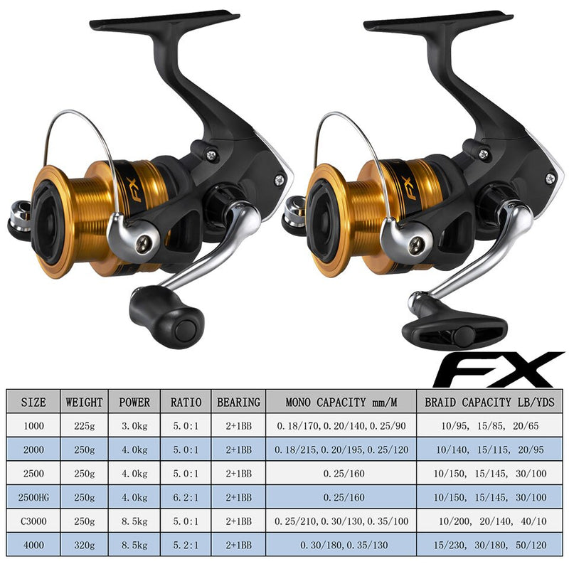 Molinete Shimano FX 1000. 2000. 3000, 2500 FRETE GRÁTIS - Jig Brasil