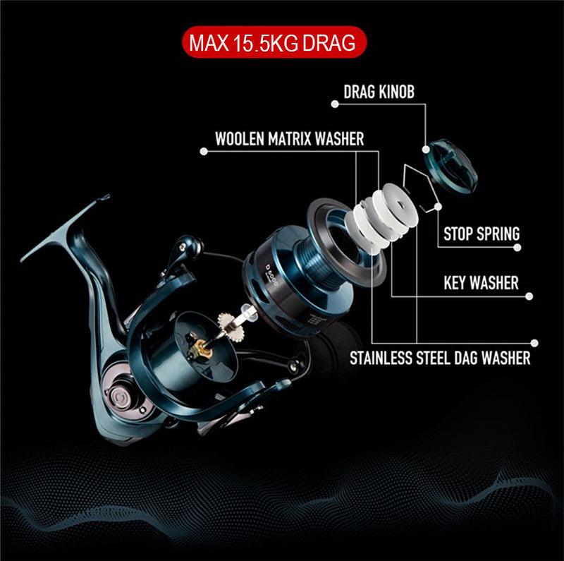 Molinete Max Power Frete Grátis - Jig Brasil