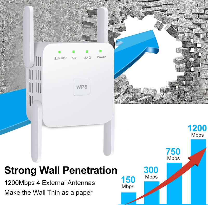 Repetidor WiFi 5G 1200 Mbps 2.4G Frequência FRETE GRÀTIS - Jig Brasil