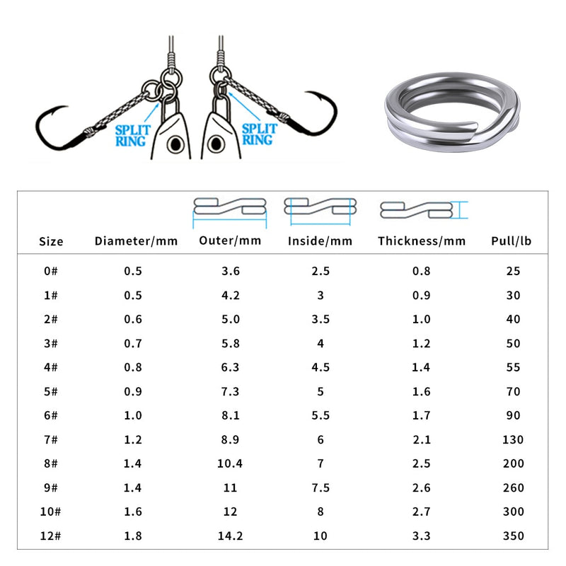 Split Rig 50 Unidades em Aço Inoxidável FRETE GRÁTIS - Jig Brasil