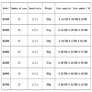 Molinete de Arremesso Longo com 12 Rolamentos FRETE GRÁTIS - Jig Brasil