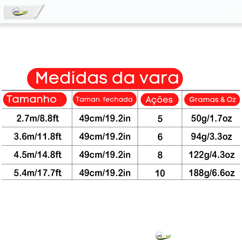 Vara Caipira de Carbono 2.7 a 7.2metros FRETE GRÁTIS - Jig Brasil