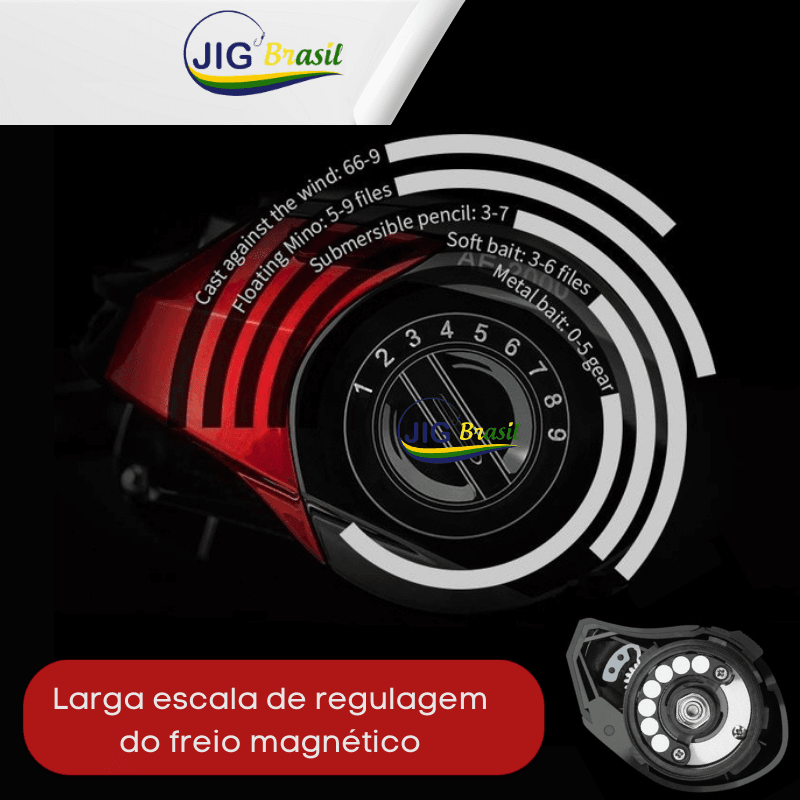 Carretilha AE-2000 com 13+1Rolamentos em aço Inox, Relação de recolhimento de 7.2:1 FRETE GRÁTIS - Jig Brasil